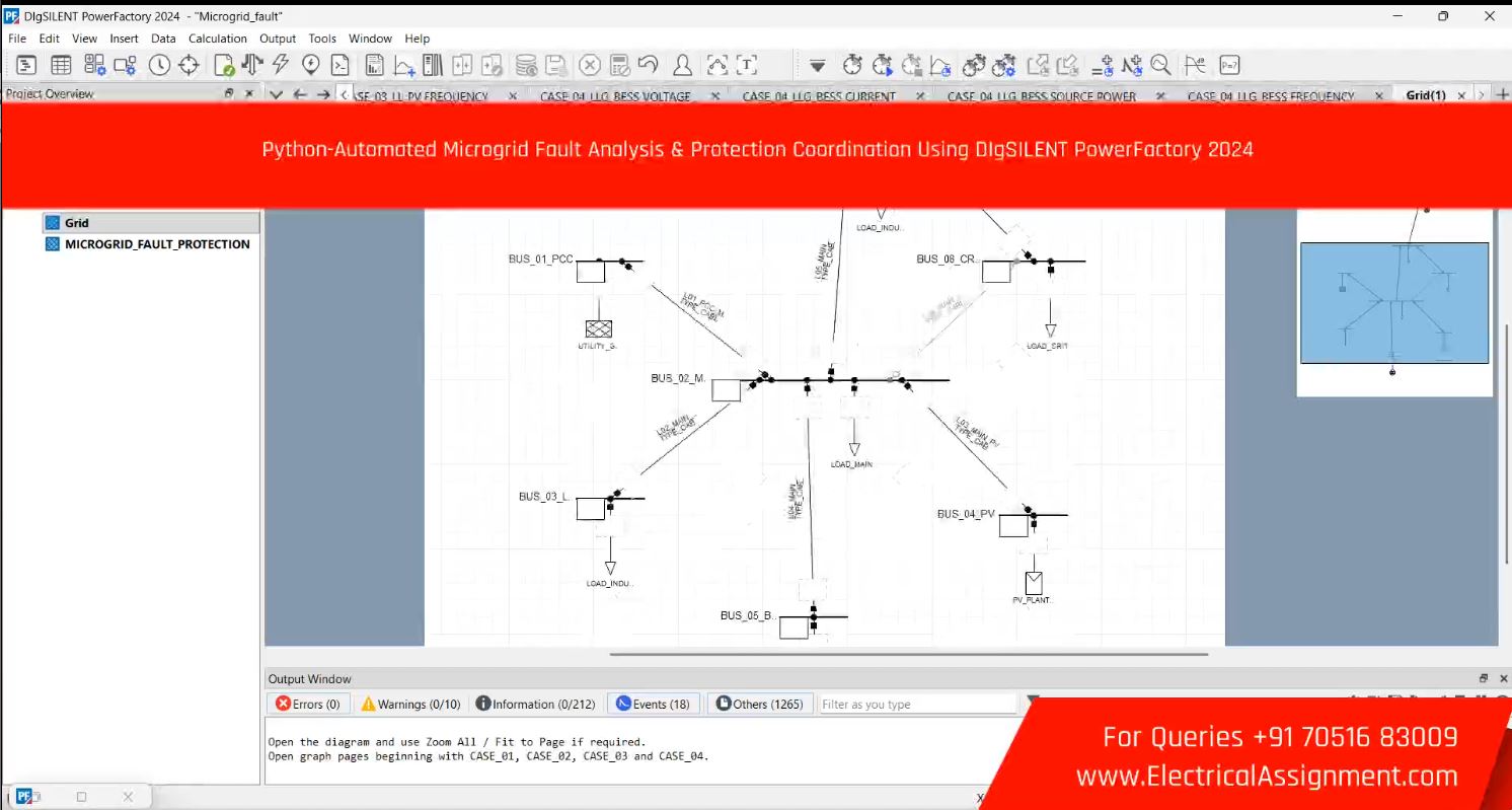 Python-Automated Microgrid Fault Analysis & Protection Coordination Using DIgSILENT PowerFactory 2024 screenshot 3